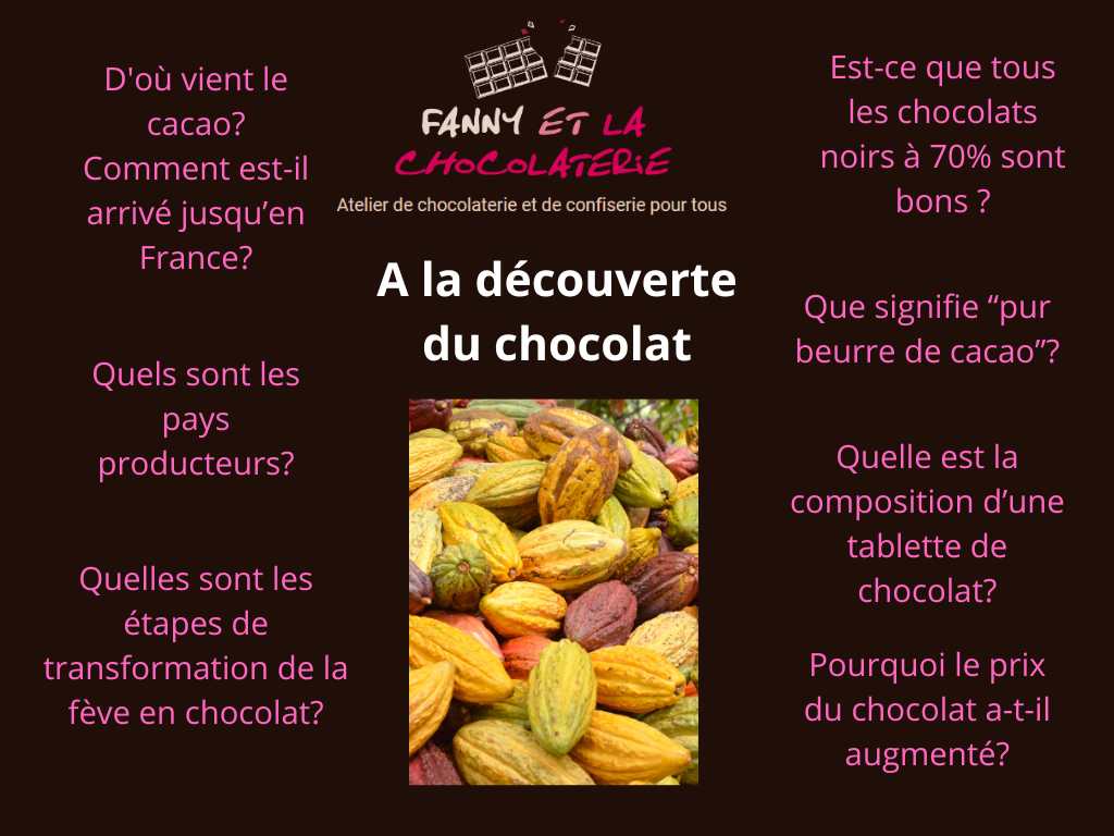 Conférence chocolat